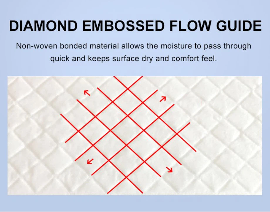product-920-723 underpads2_04