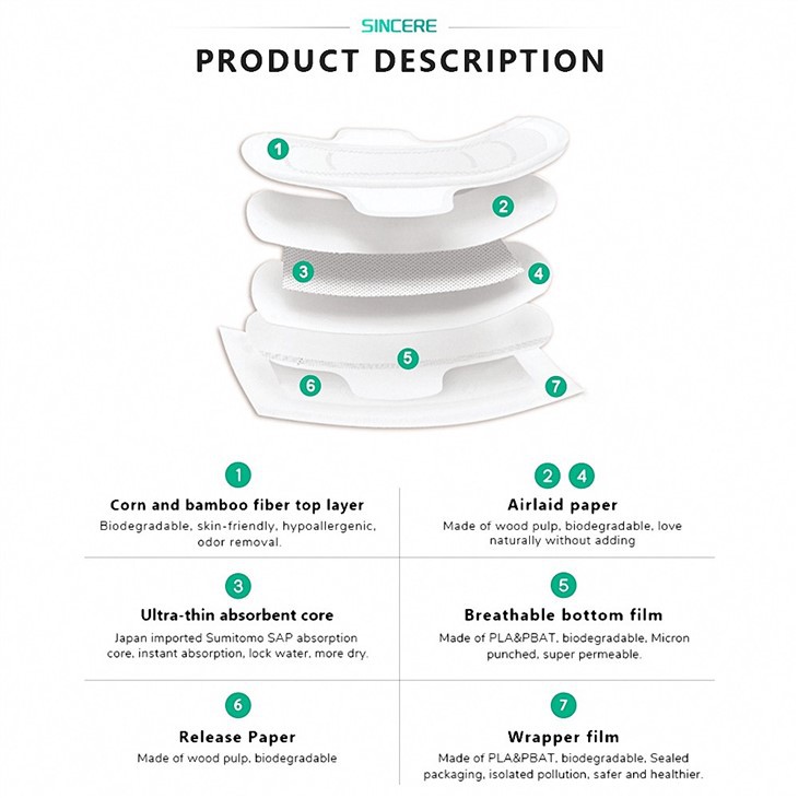 Natural Pads For Women